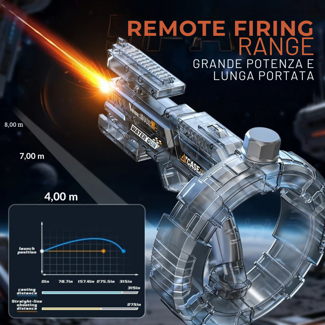 Ak2o NovaRing™